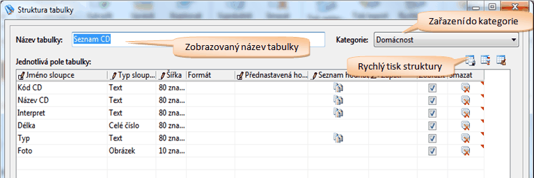 tbl-edit
